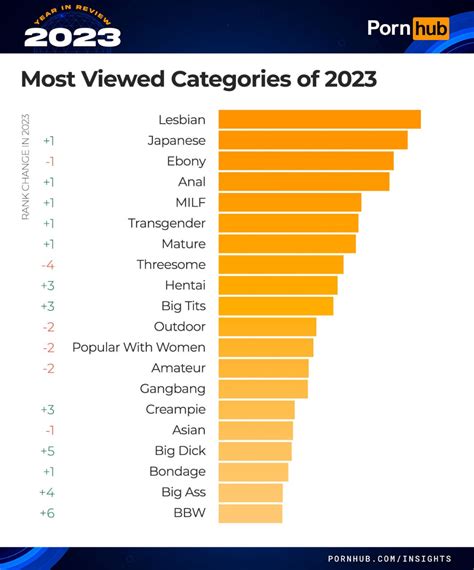 Porn comics by category 